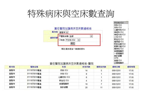 空床查詢